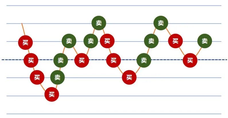 伍洲配资：高杠杆炒股新选择，轻松放大收益