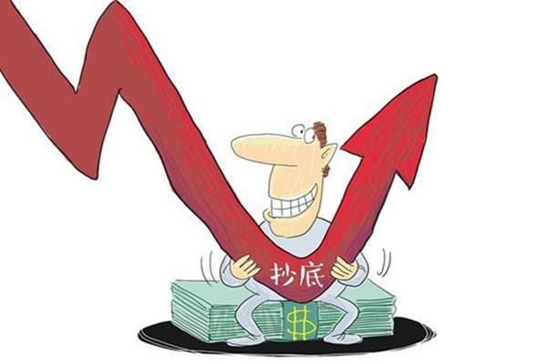 炒股配资平台放大收益的实战策略与风控要点
